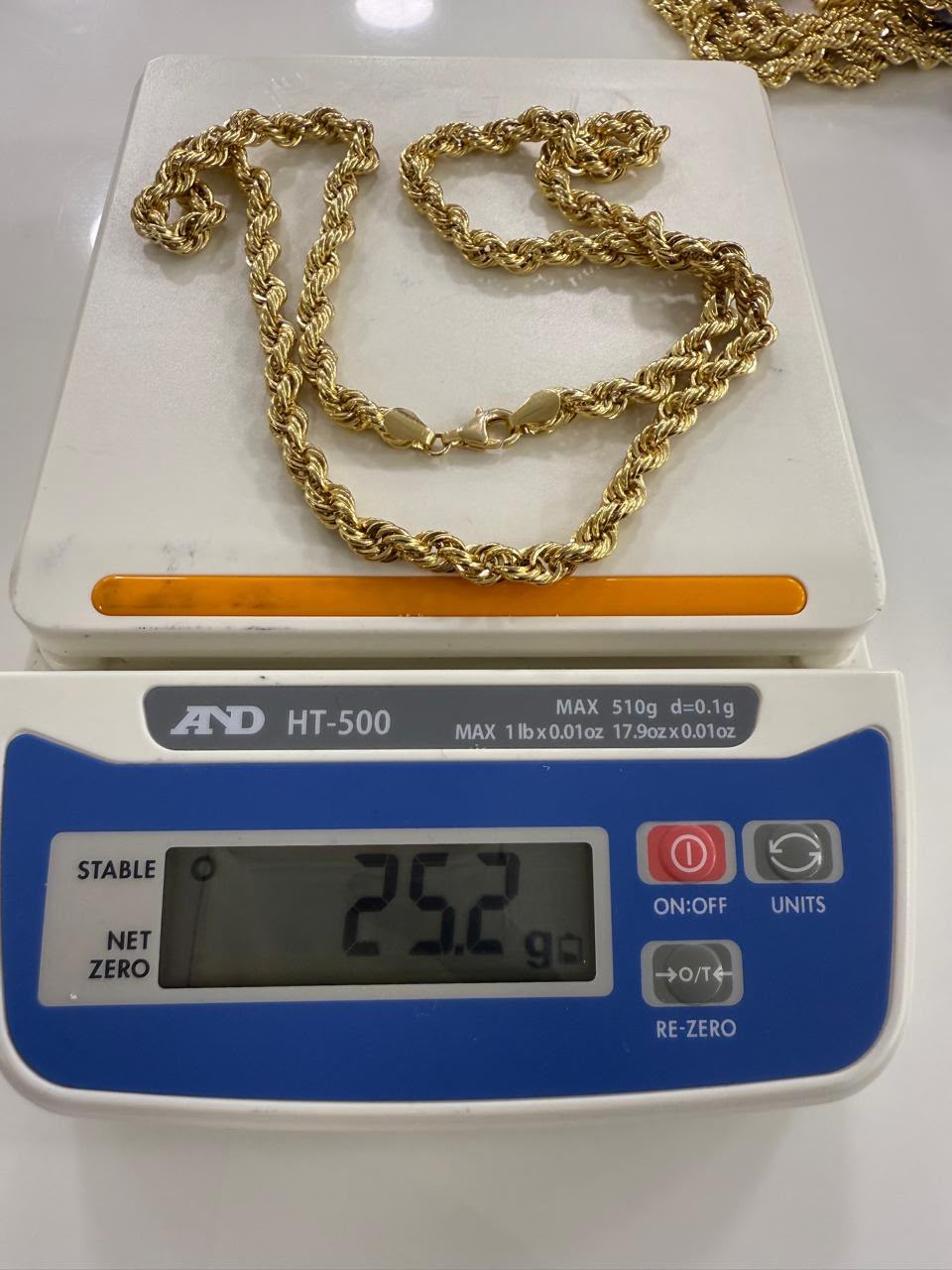 The Decrease In the Rate Of Gold